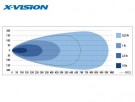 X-VISION Genesis 1100 1605-NS3731 thumbnail